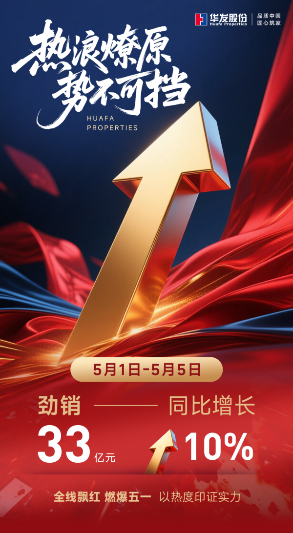 网上在线炒股配资 又燃起来了！华发五一劲销33亿